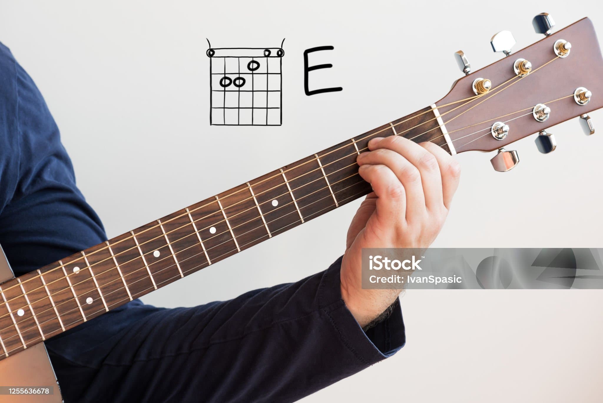 Hands forming a chord on a guitar fretboard
